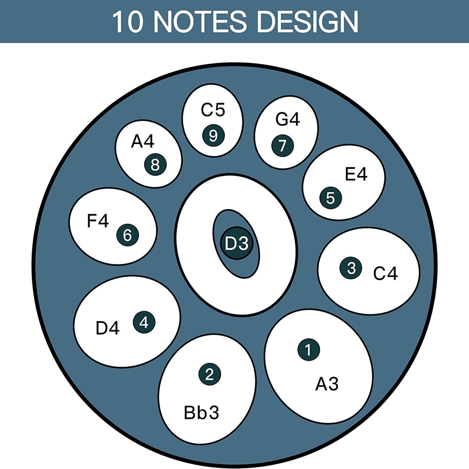 Jam Music 10 Notes Handpan 22' Inch Handpan Drum Hand Drum In Minor D 440Hz- Black