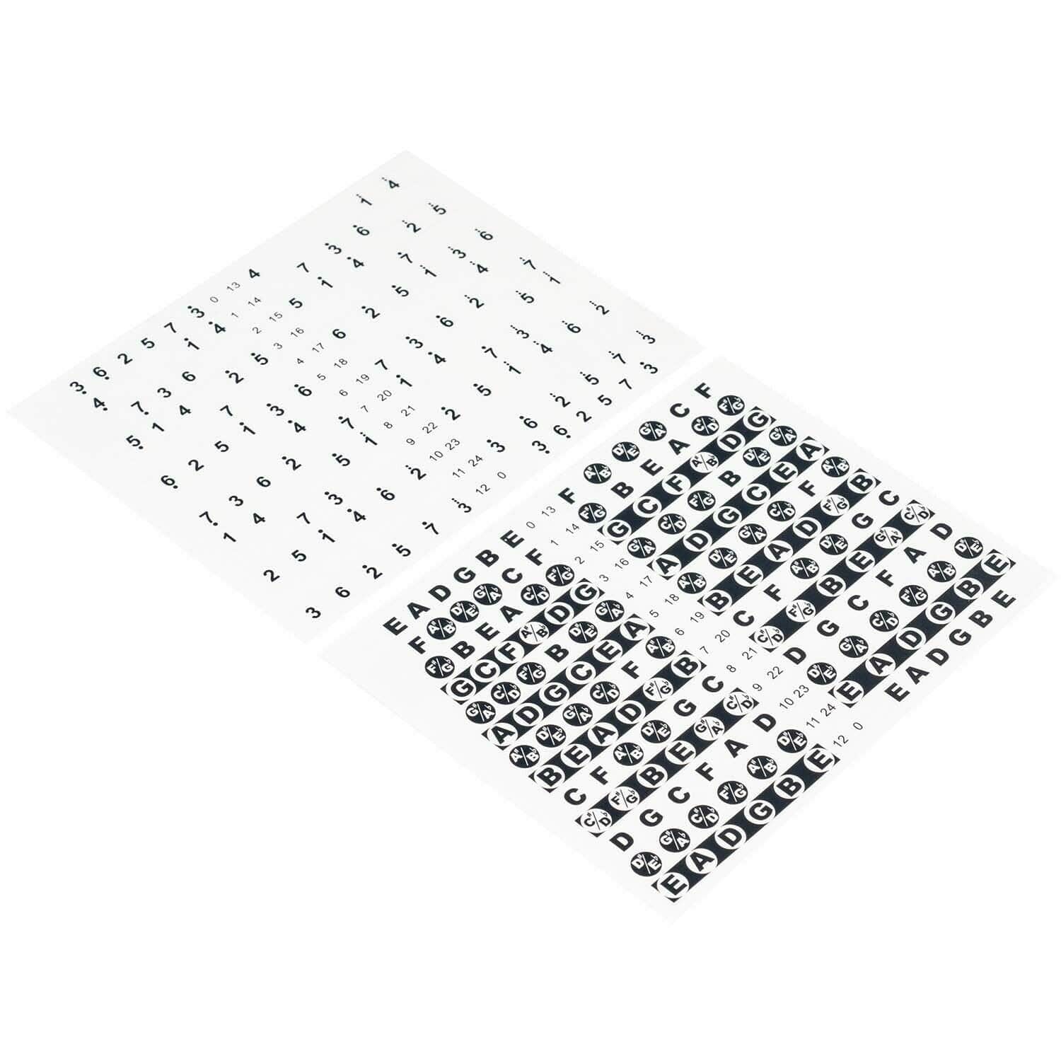 Guitto GFM01 Guitar Notation Guide Stickers