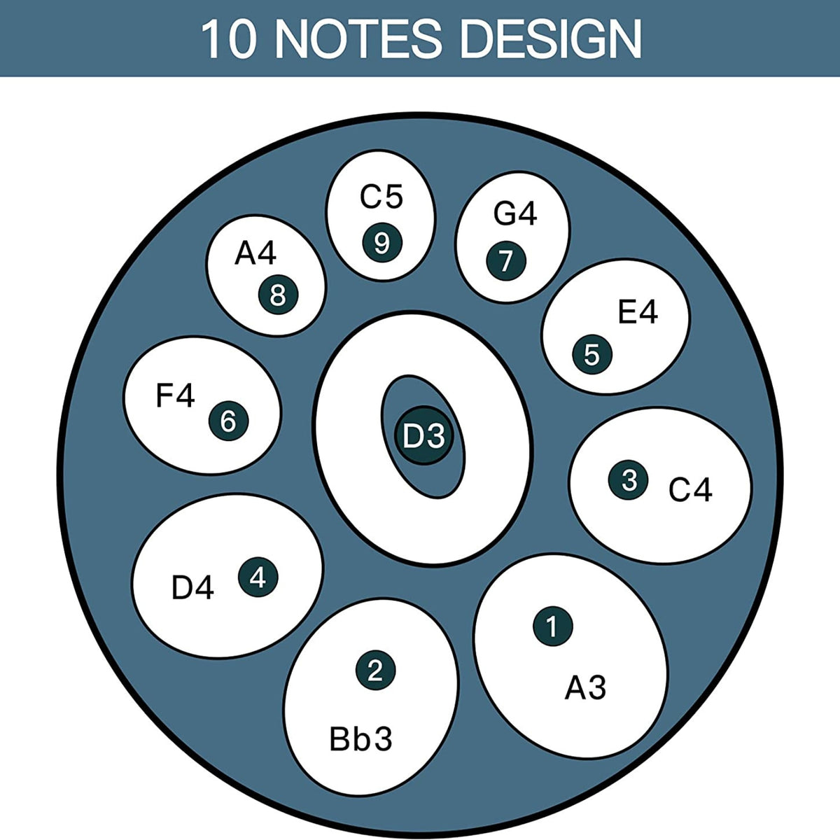 Jam Music 10 Notes Handpan 22' Inch Handpan Drum Hand Drum In Minor D 440Hz- Black