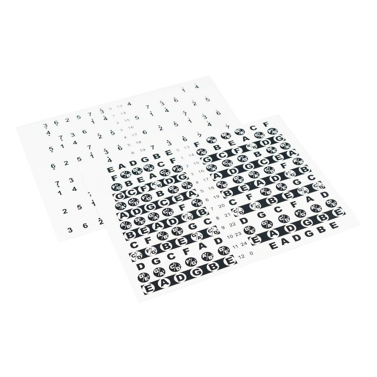 Guitto GFM01 Guitar Notation Guide Stickers